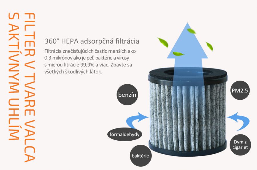 Elíz HEPA filter EF100