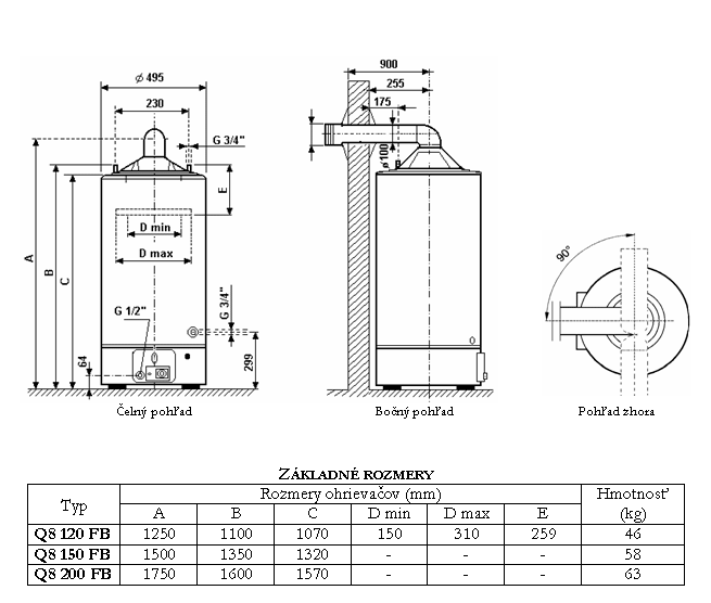 Quadriga Q8 120 FB poloturbo stacionárny ohrievač - PVM Systém